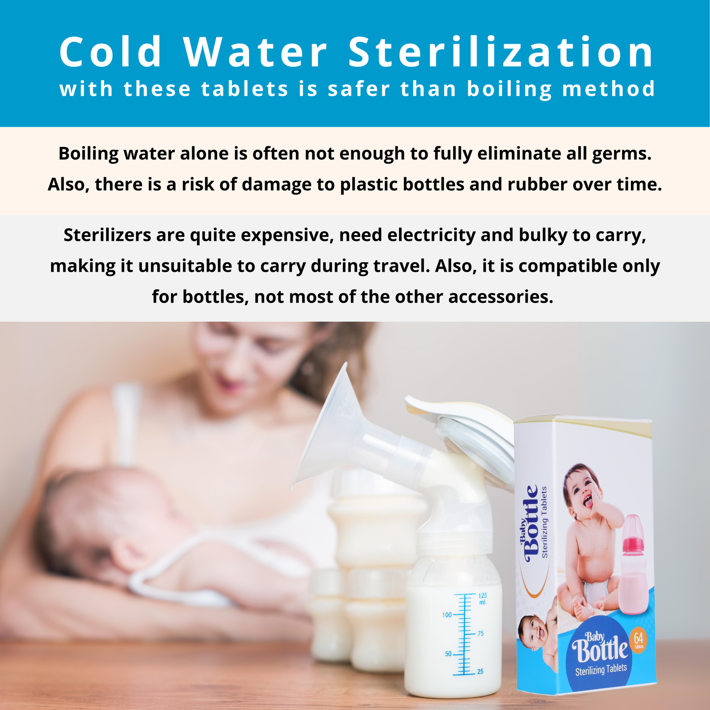 Baby Bottle Sterilizing Tablets – 64 Count Pack