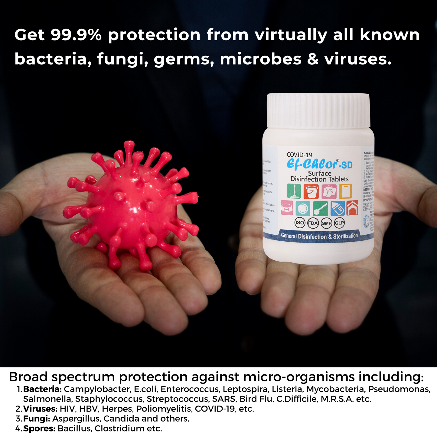 Ef-Chlor SD (Surface Disinfection) Tablets – 40 Count Pack