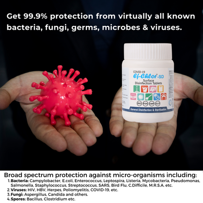 Ef-Chlor SD (Surface Disinfection) Tablets – 40 Count Pack